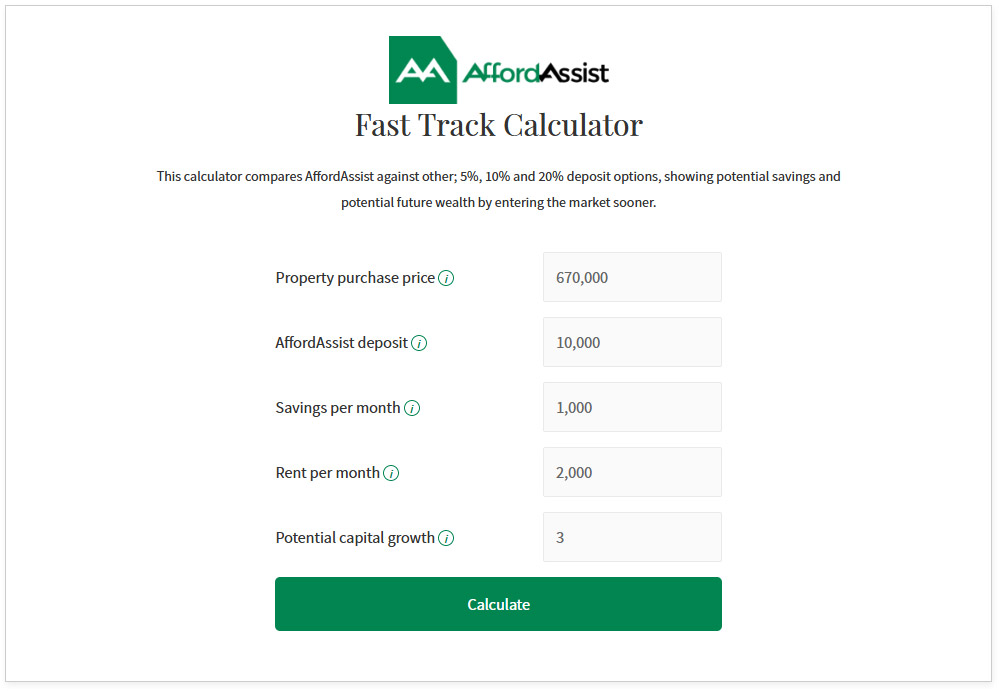 home loan borrowing calculator with deposit